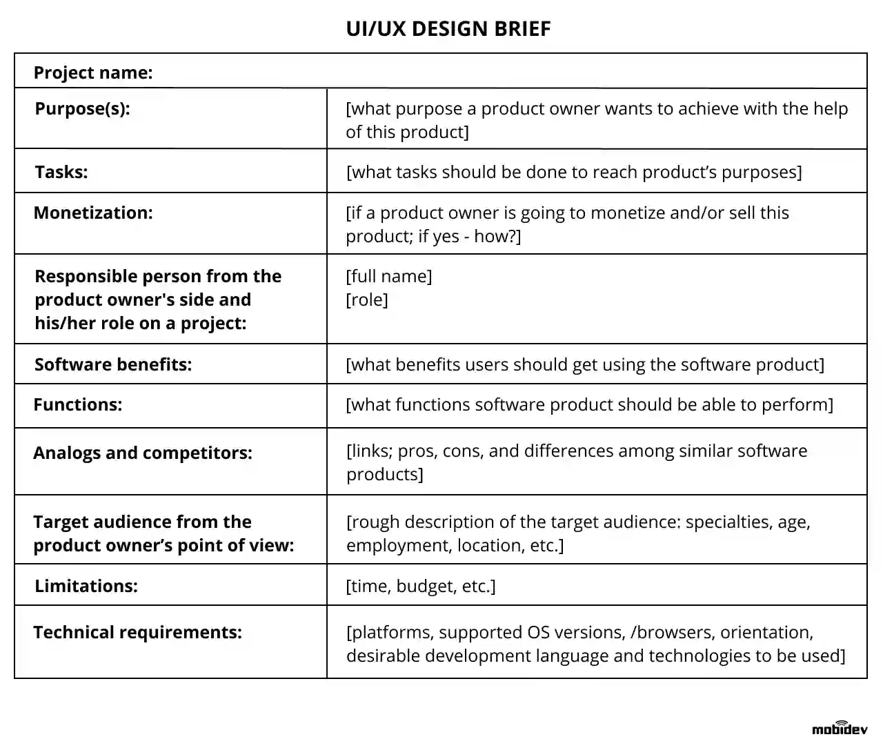 ui ux design brief example