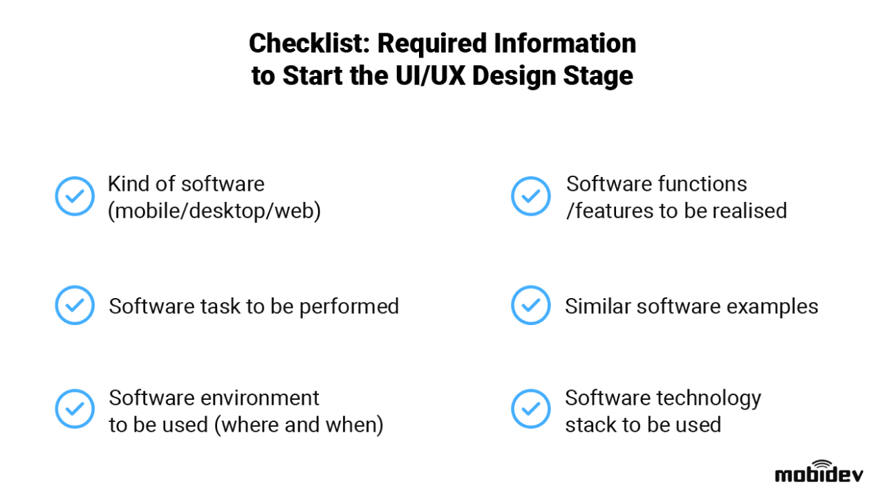 Checklist to start UI/UX design stage Checklist to start UI/UX design stage