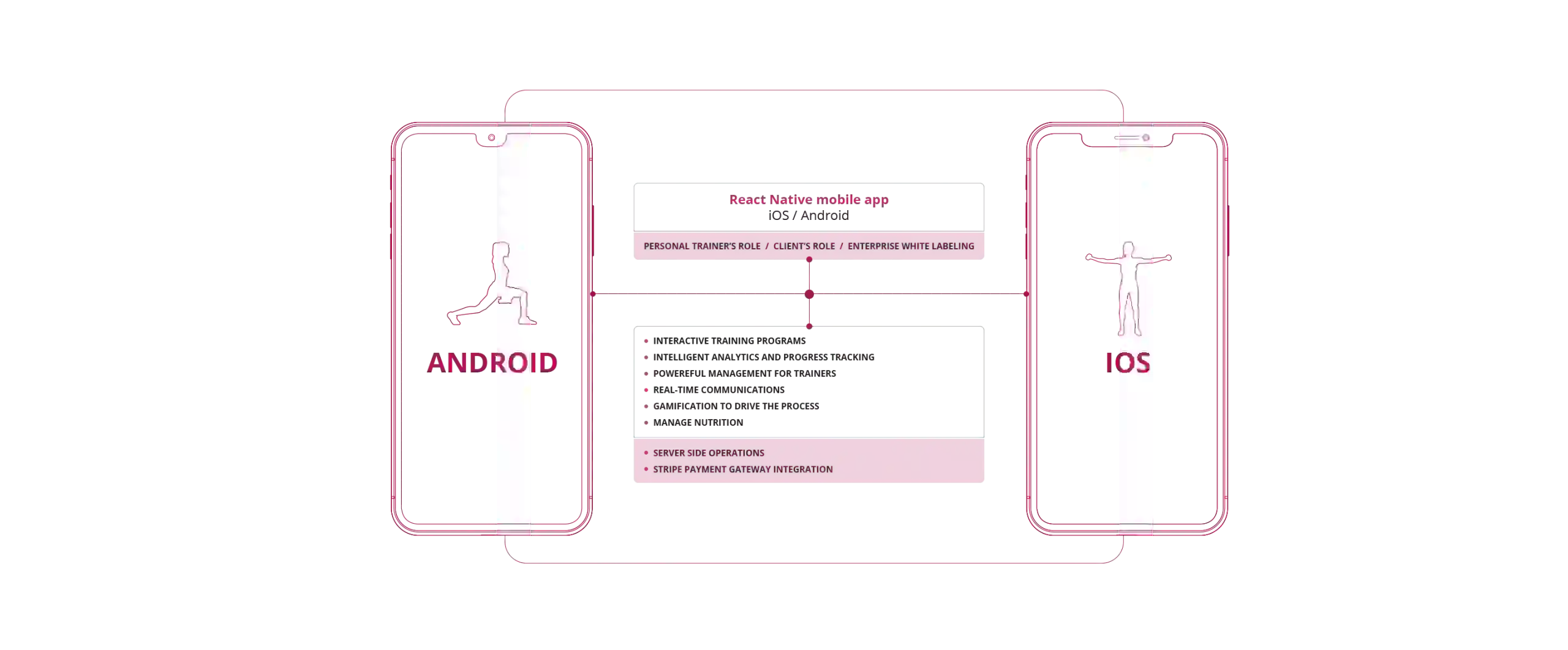 video streaming hls scaled