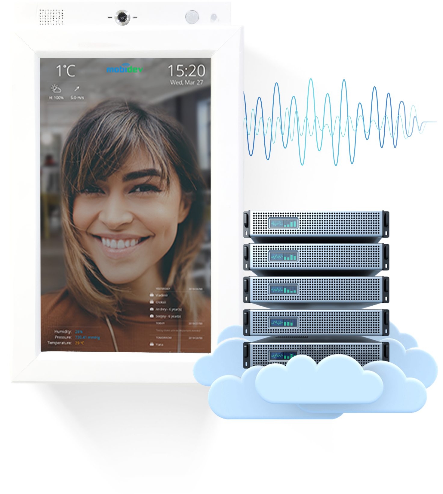 Smart Mirror With Alexa And AWS IoT