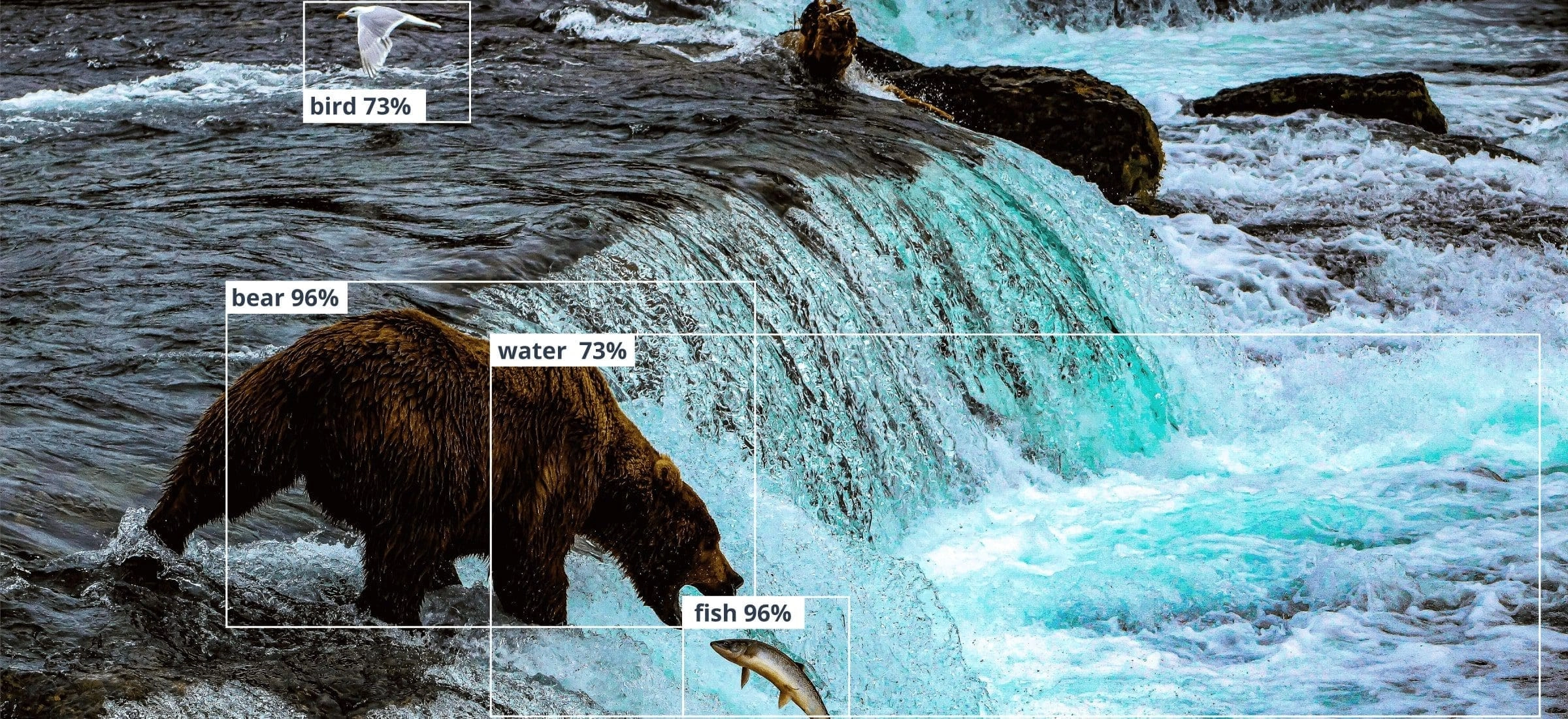 image captioning deep learning