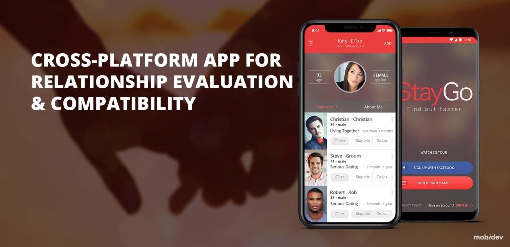 CASE STUDY CROSS-PLATFORM APP FOR RELATIONSHIP EVALUATION & COMPATIBILITY