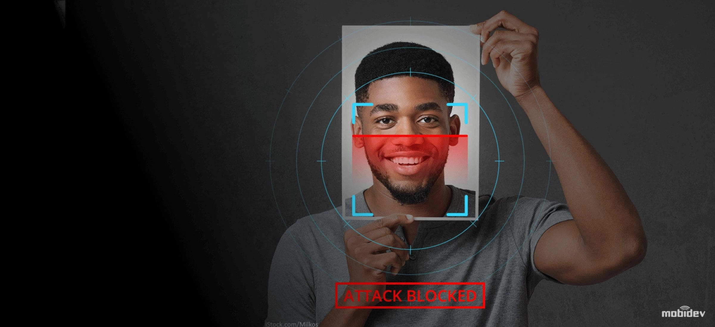 Face Anti Spoofing Techniques to Prevent Presentation Attacks
