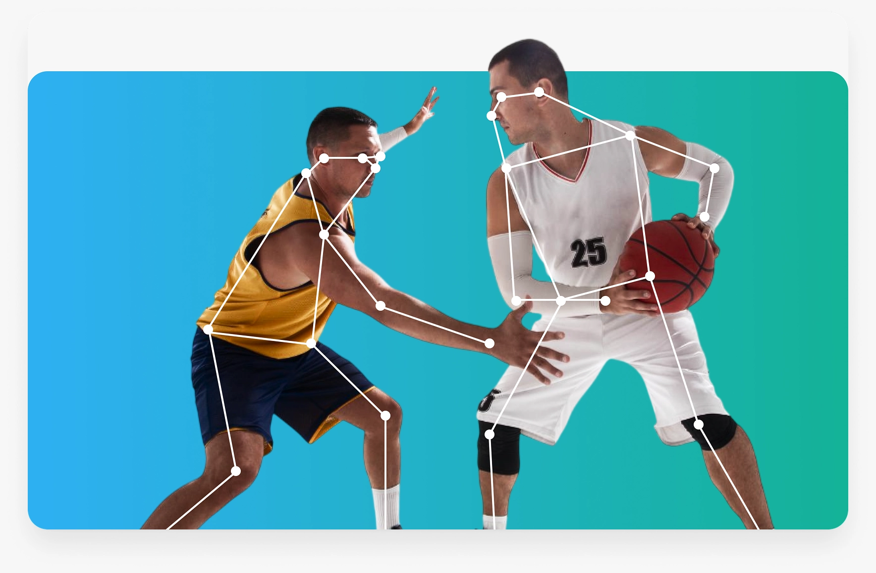 Production Ready Technical Foundation for a Human Pose Estimation App