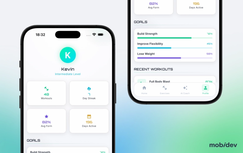 AI Fitness Coach for Strength Training App Business Value