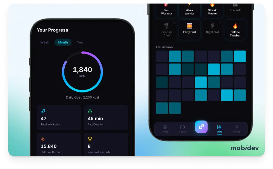 AI training companion