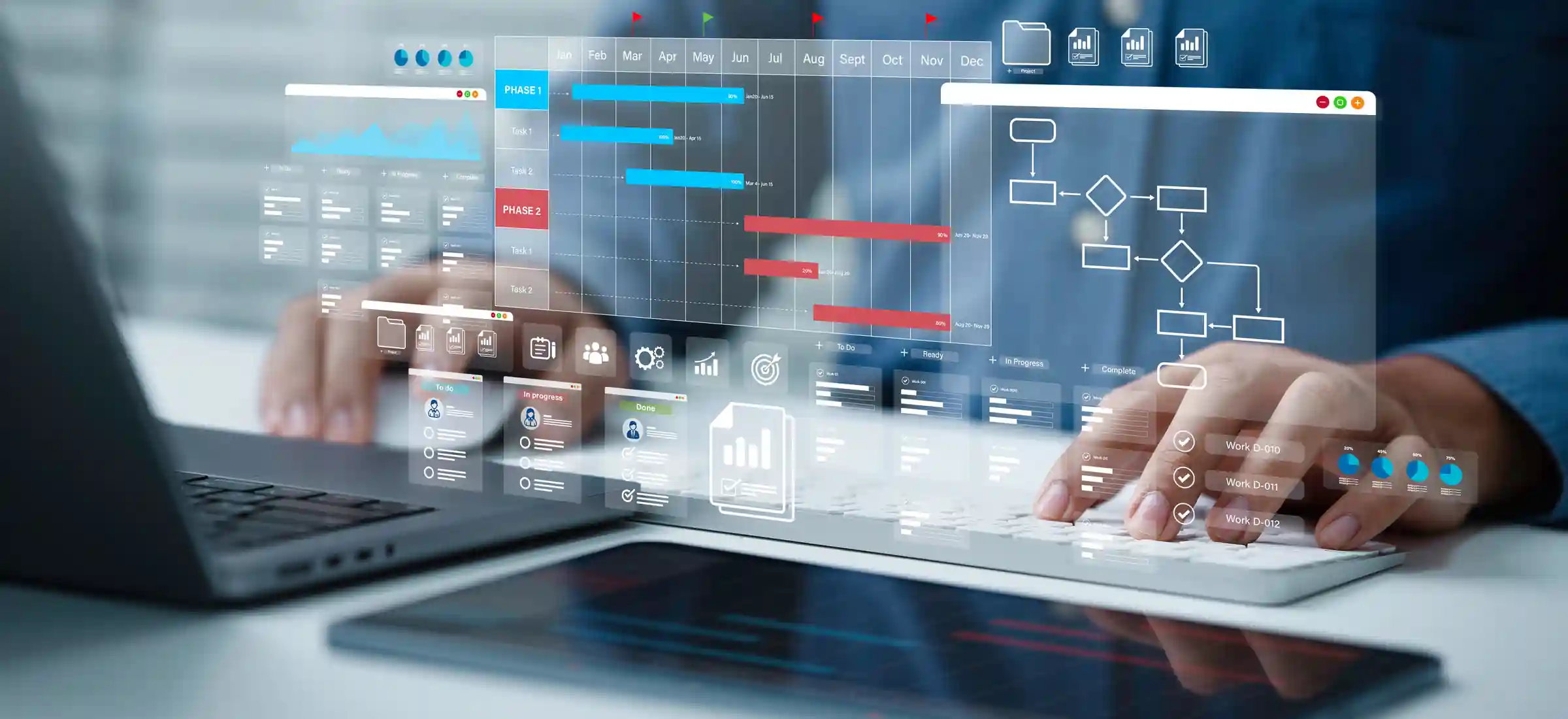 Top 10 Application Modernization Companies