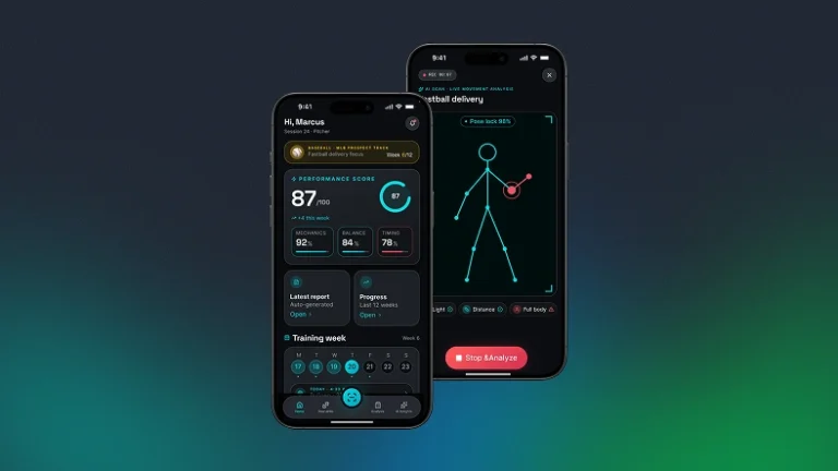 % Trial to Paid Conversion with Athlete Performance Analysis