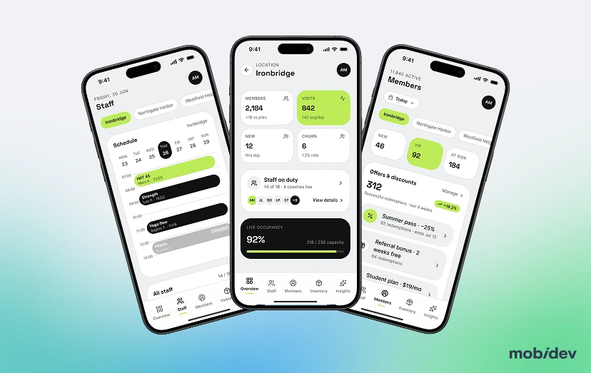 Business Value of Building Gym Management App