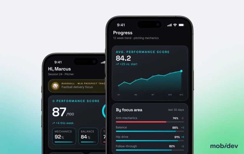 Deliverables for the Athlete Performance Analysis Platform