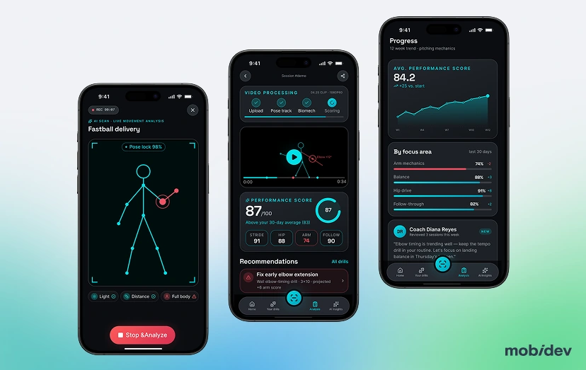 The Story Behind the Athlete Performance Analysis Platform