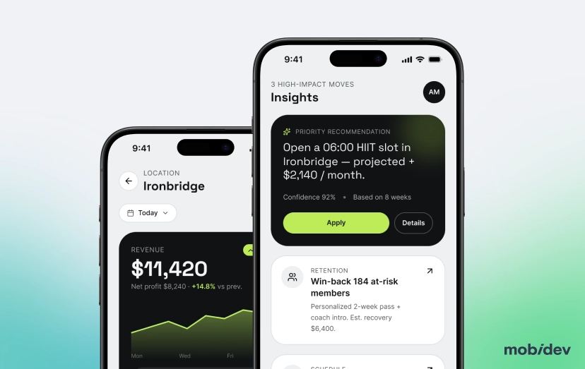 The Story Behind the Gym Management App Development