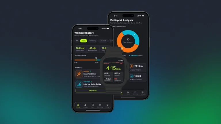 Apple Watch Multisport Companion day User Retention Increased by %