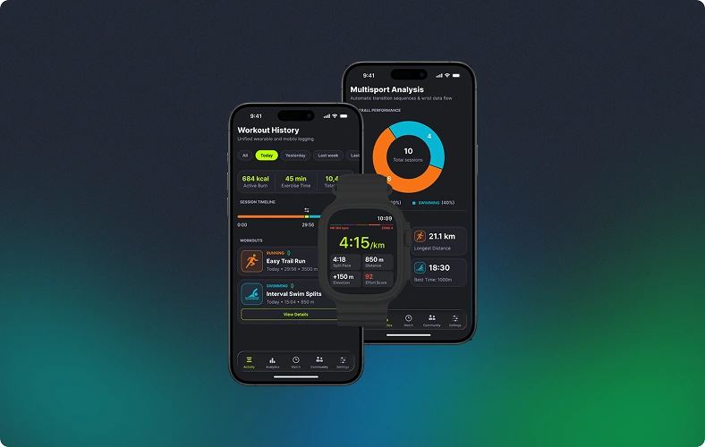 Apple Watch Multisport Companion day User Retention Increased by %