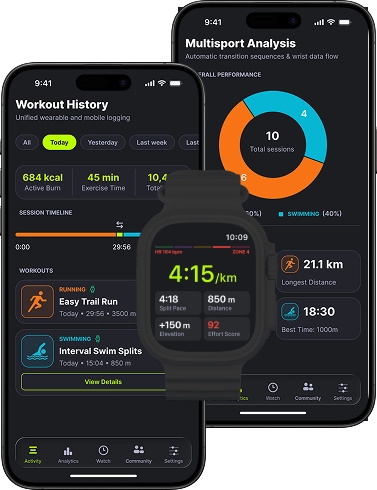 Apple Watch Multisport Companion that Increased day User Retention by %