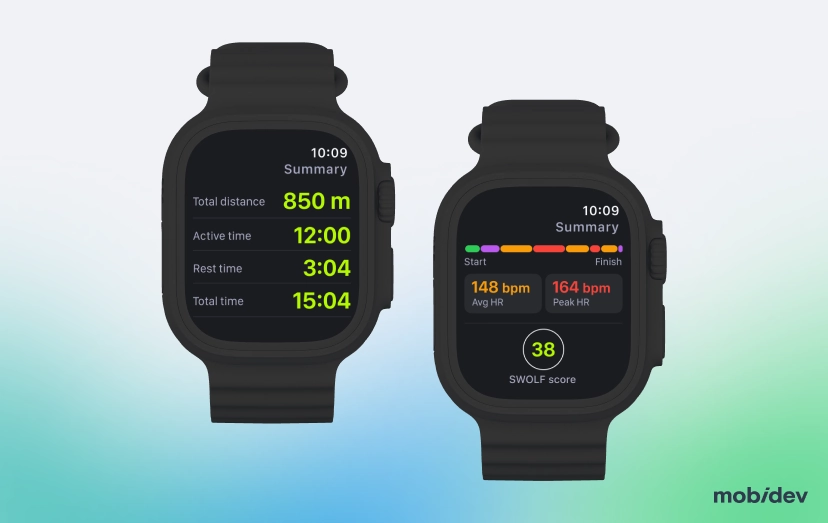 Deliverables for the Apple Watch Multisport Companion