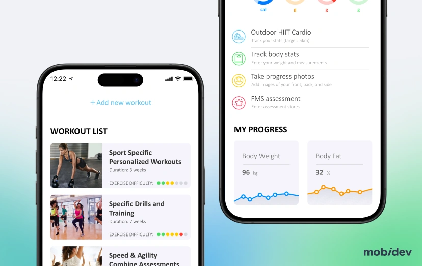 Project Scope of Fitness App Migration to React Native