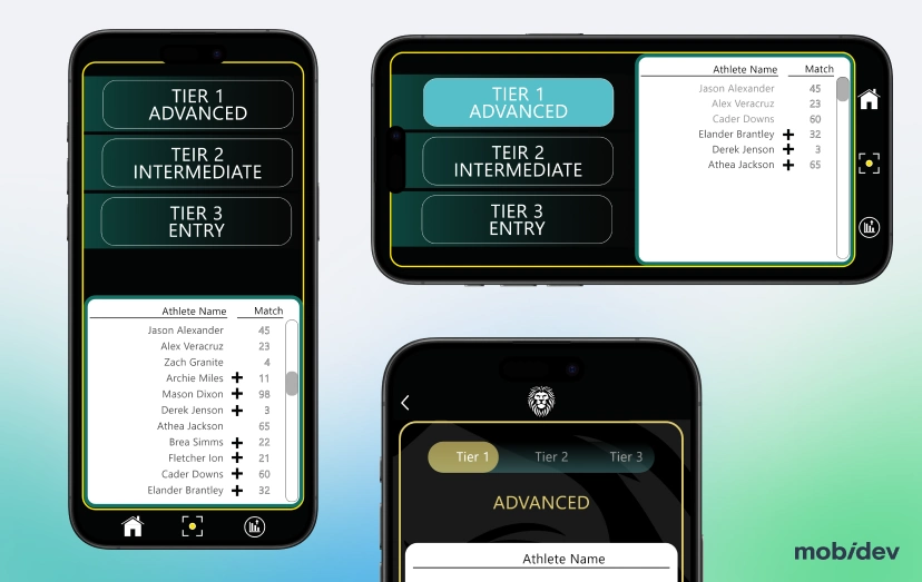 Project Scope of the AI Pose Estimation App Development