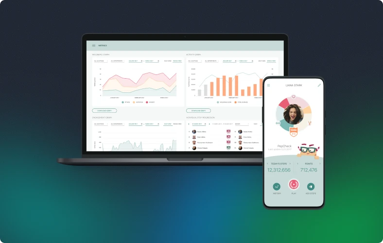 Building an Enterprise Grade Wellbeing Platform Across Countries