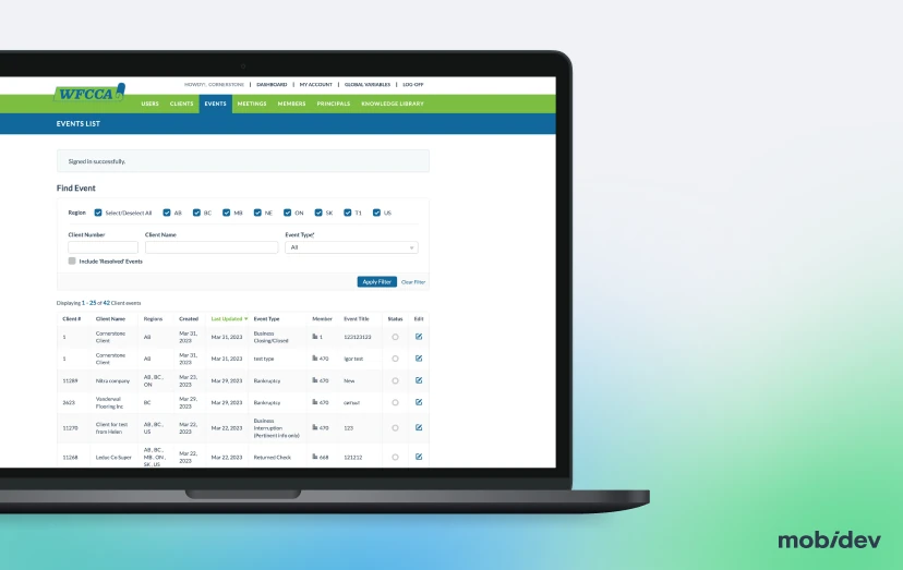 Deliverables of the WFCCA Portal Upgrade