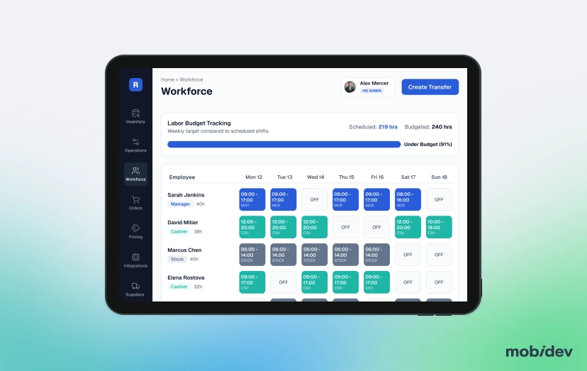 Project Scope From Vibe Code Experimentation to AI SDLC
