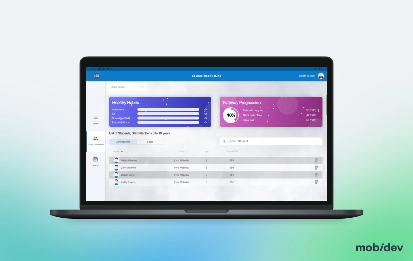 The Story Behind the SportKids Flutter App