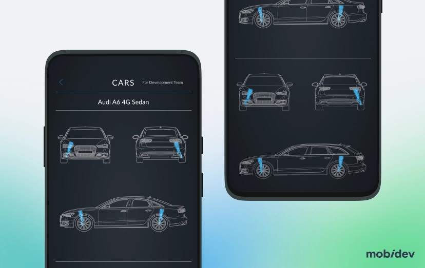 Deliverables of the IoT Suspension Control App Modernization